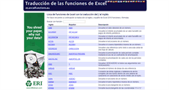 Desktop Screenshot of es.excelfunctions.eu